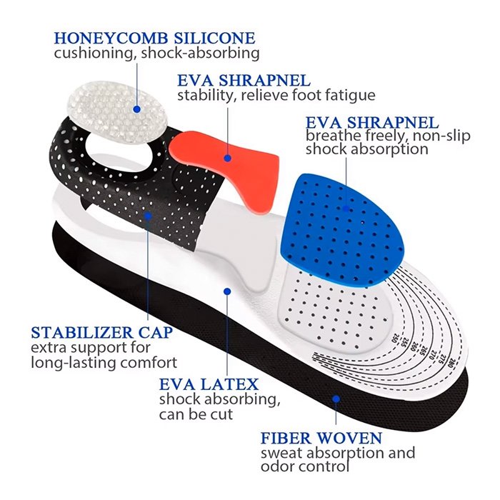 Orthopedic-Sole-Comfort